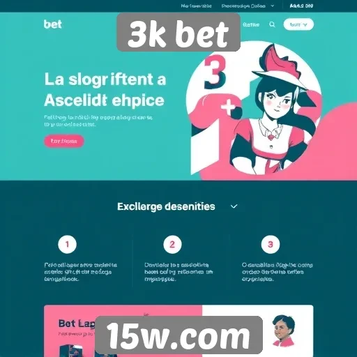 Acessibilidade e design do site 3k bet para usuários
